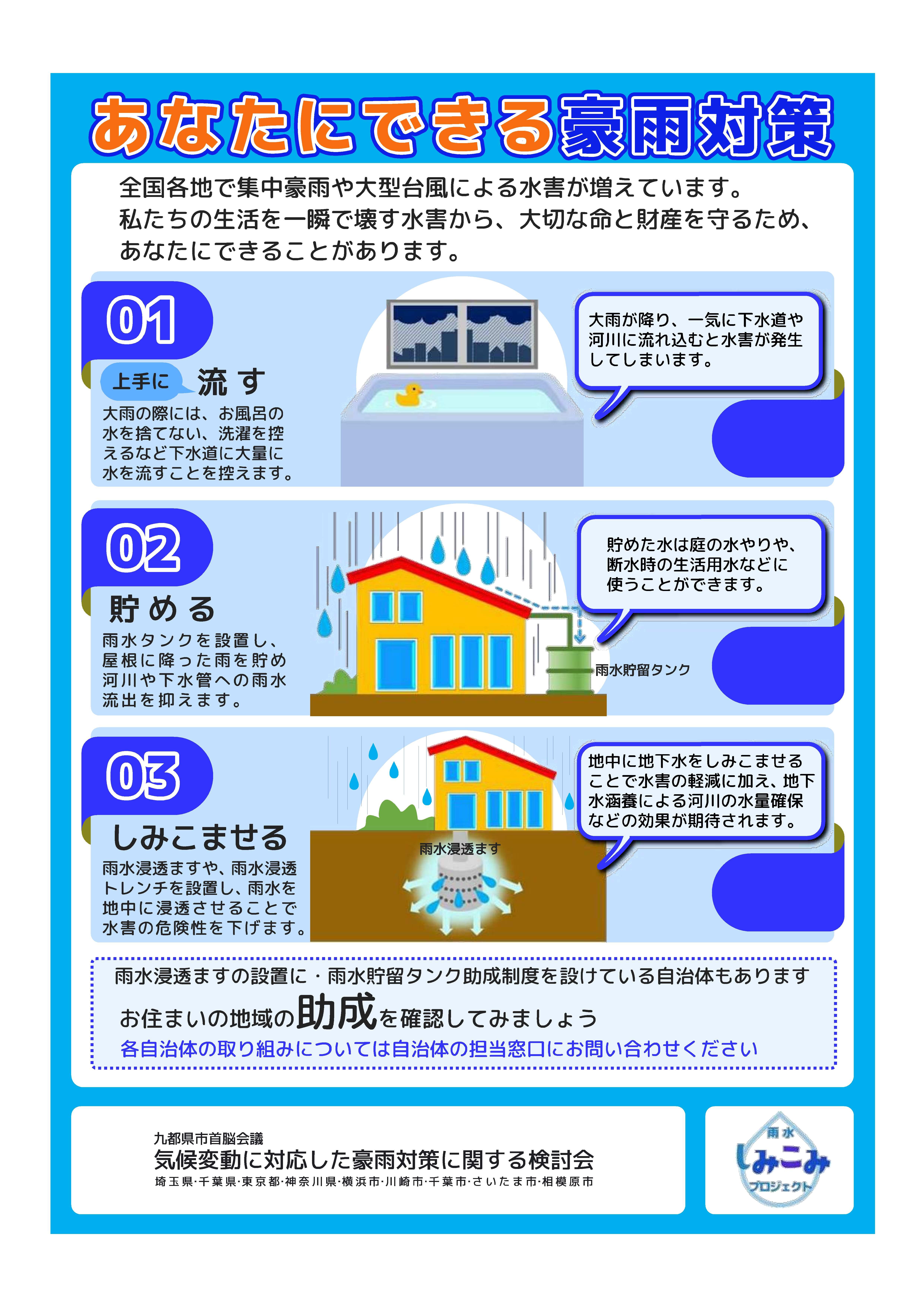 九都県市_豪雨対策_チラシ.jpg