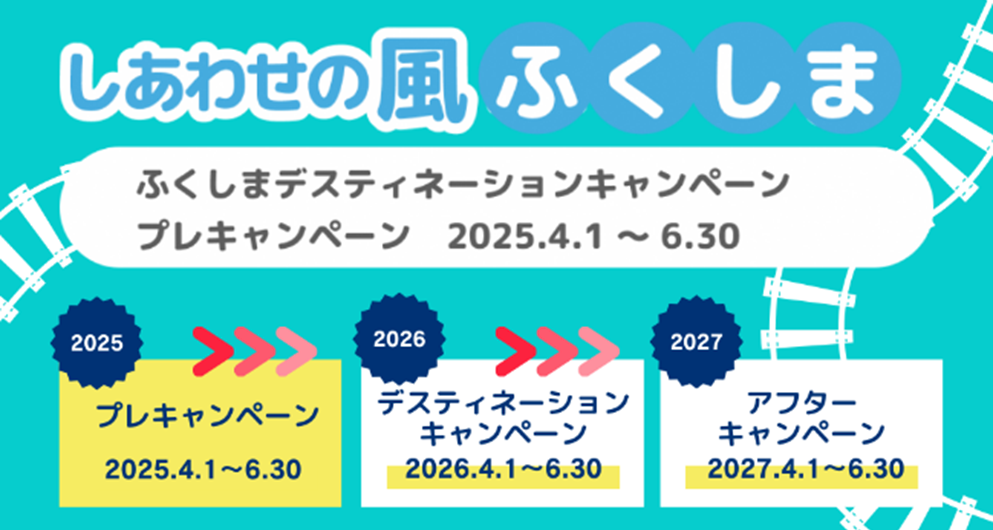 ふくしまDC特設サイトバナー.png