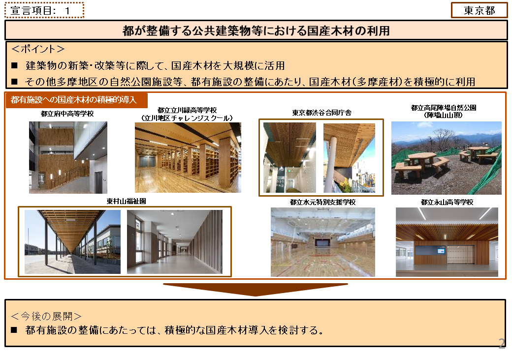 都における木塀等の普及に向けた取組