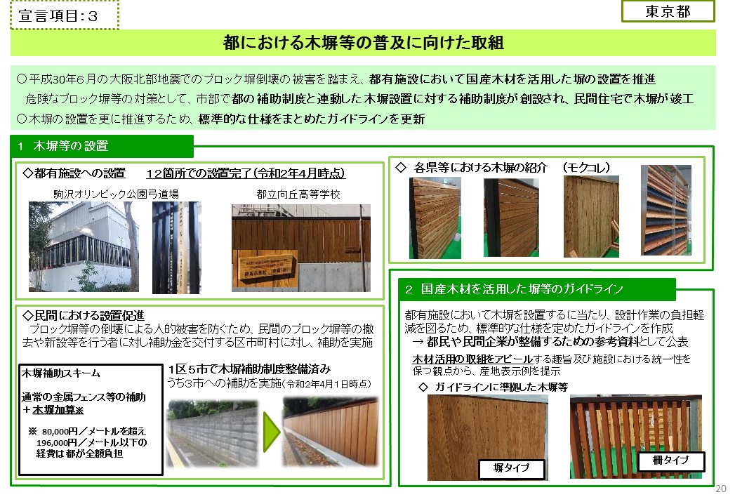 都における木塀等の普及に向けた取組