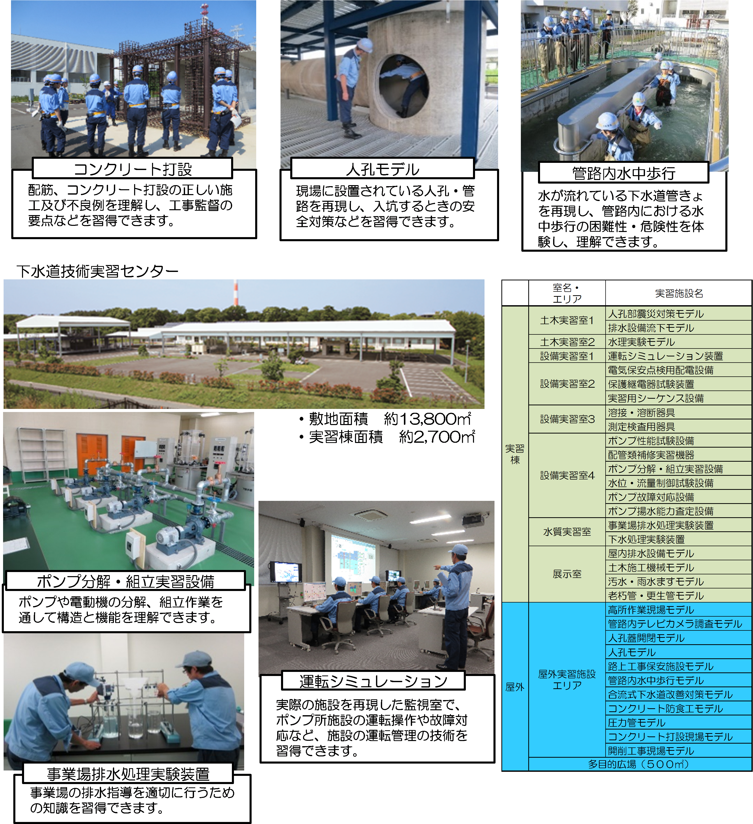 photo_tokyo_sewercenter.png