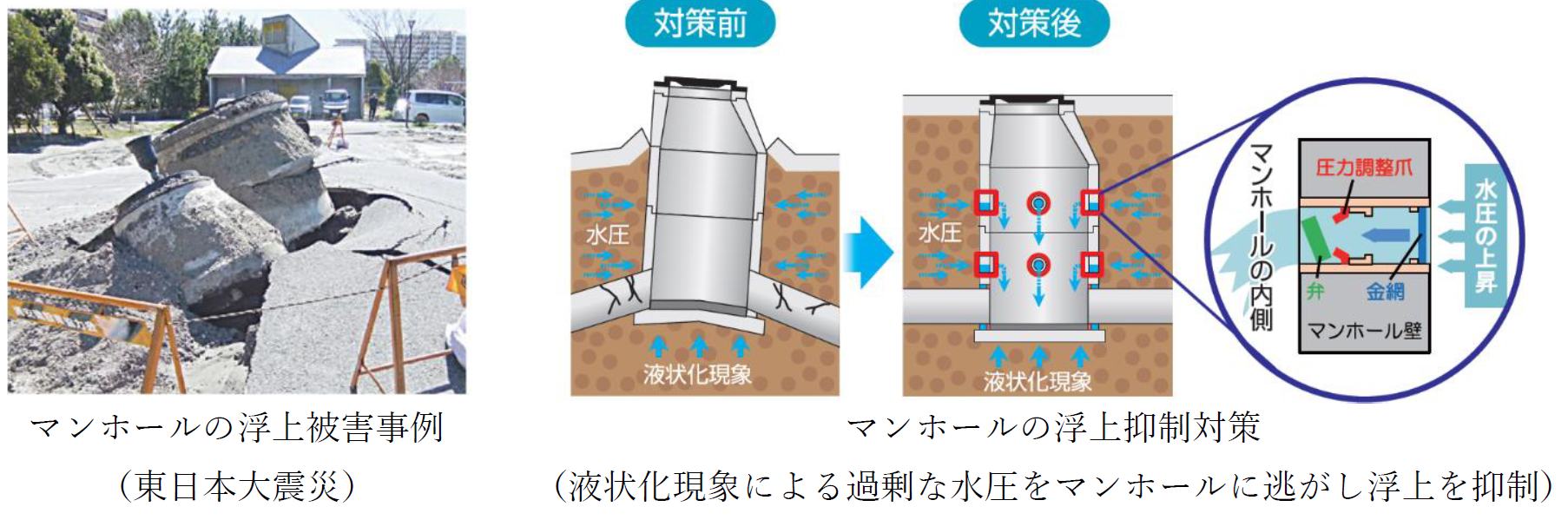 photo_tokyo_sewertechnology_2.png